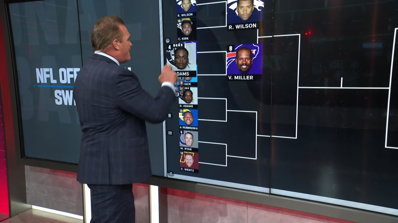 Breaking down the Top 16 offseason moves bracket-style | ‘NFL Total Access’