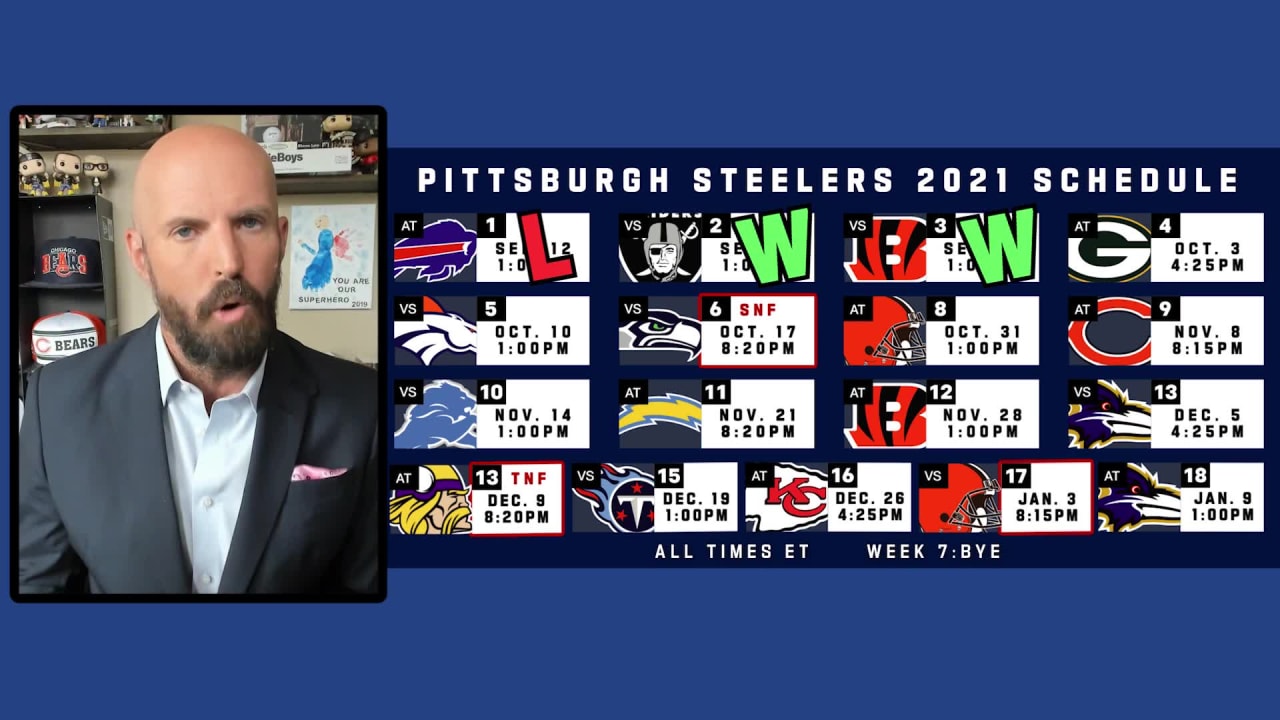 Pittsburgh Steelers 2021 schedule: Dates, times, TV, key games, toughest  matchup, season prediction 