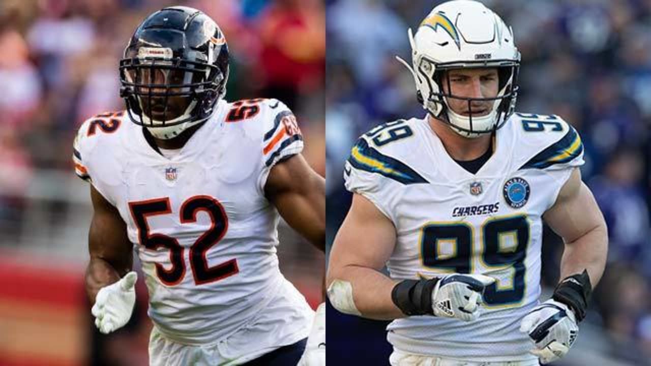 Top nine defenses for 2019 NFL season: Chargers lead the pack