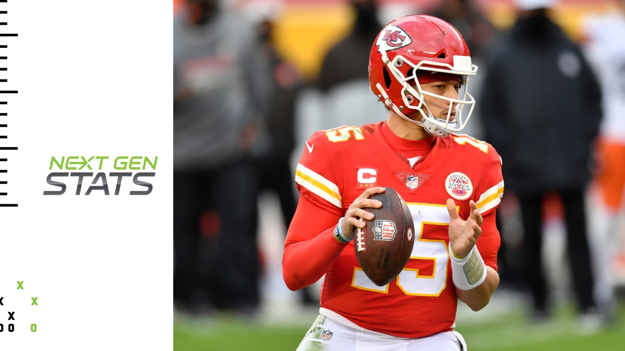 NFL playoffs 2021: Chiefs' Patrick Mahomes' turf toe injury no