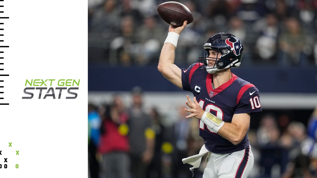 Next Gen Stats: Top 10 Passing Scores From The 2022 Season