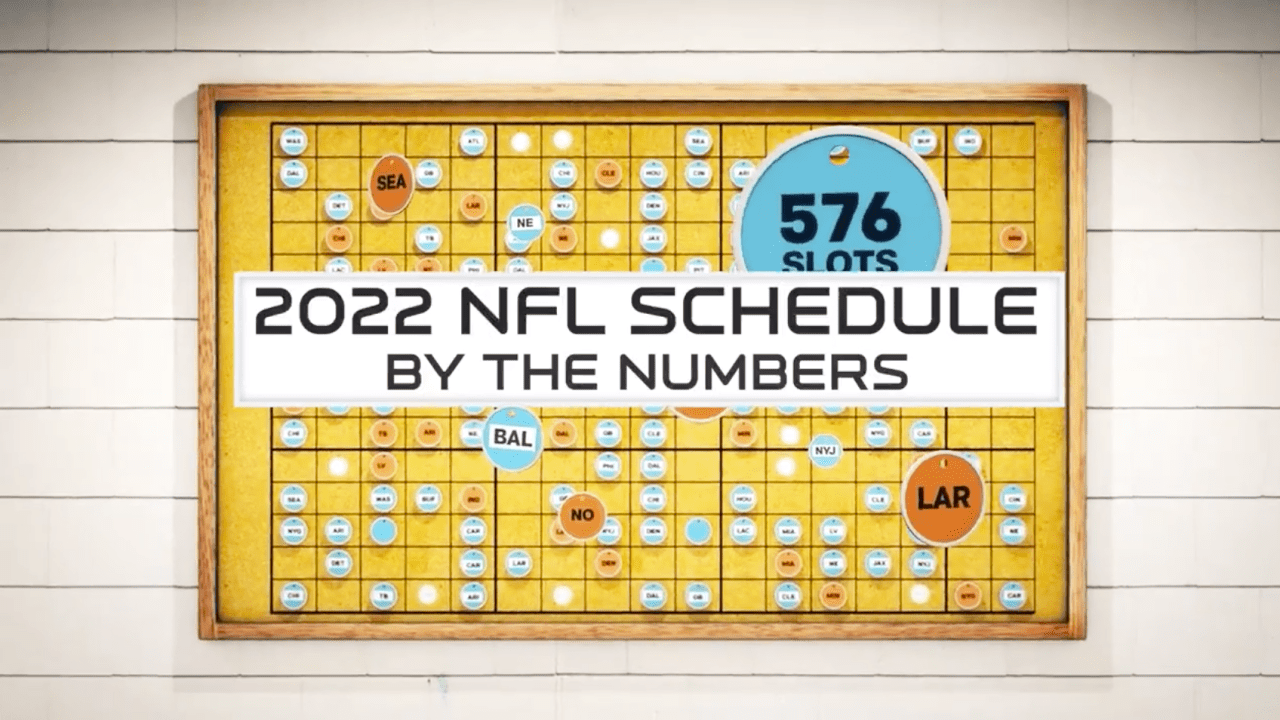 2022 NFL schedule release by the numbers