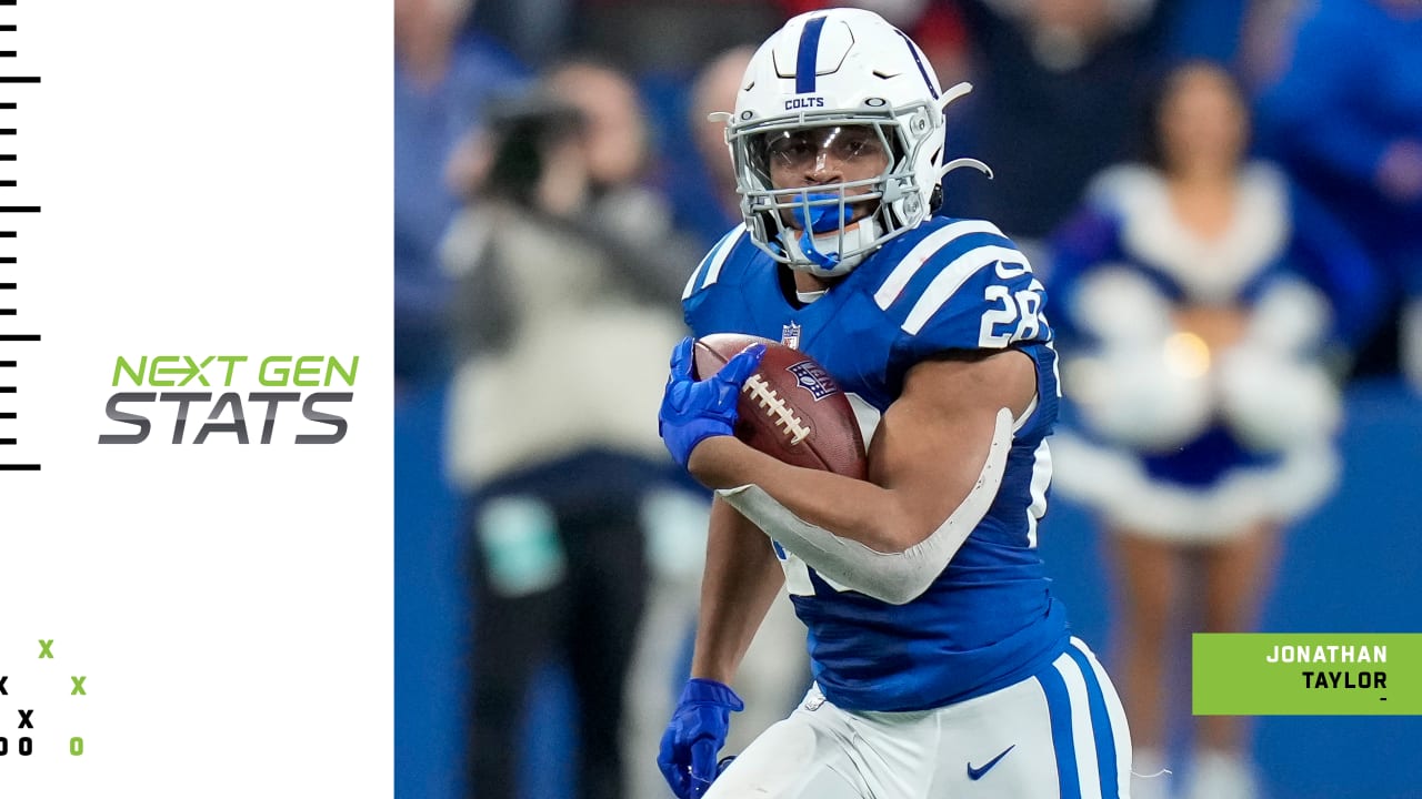 Next Gen Stats Numbers behind Indianapolis Colts running back Jonathan