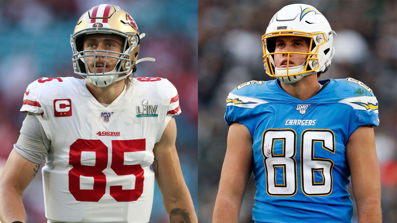 Updated Look At NFL s Top 5 Highest paid Tight Ends For 2020