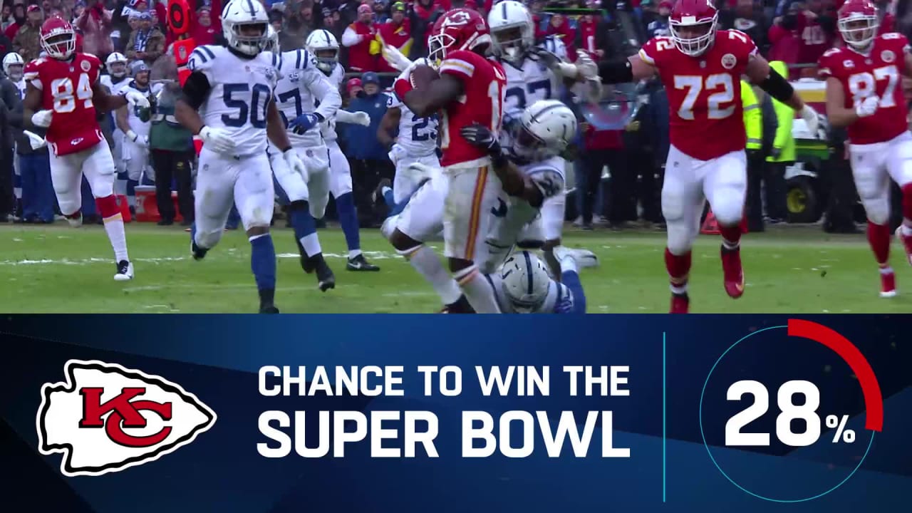 grand bational results