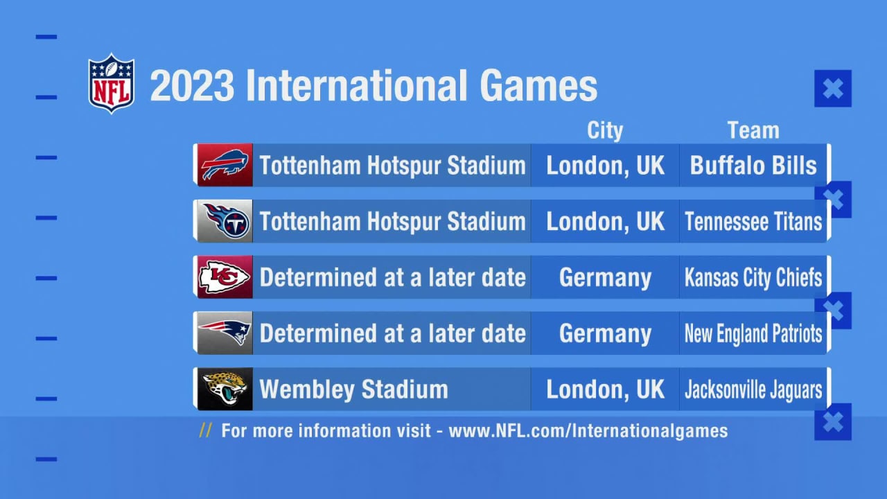 NFL announces designated teams for 2023 International Games