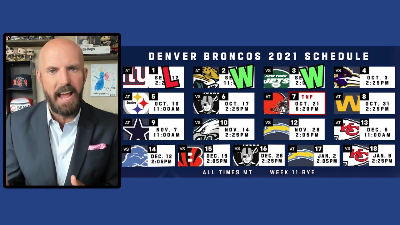 Denver Broncos: NFL.com's Adam Rank predicts 12-5 record for team