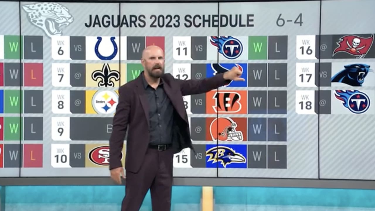 Jaguars 2023 Schedule