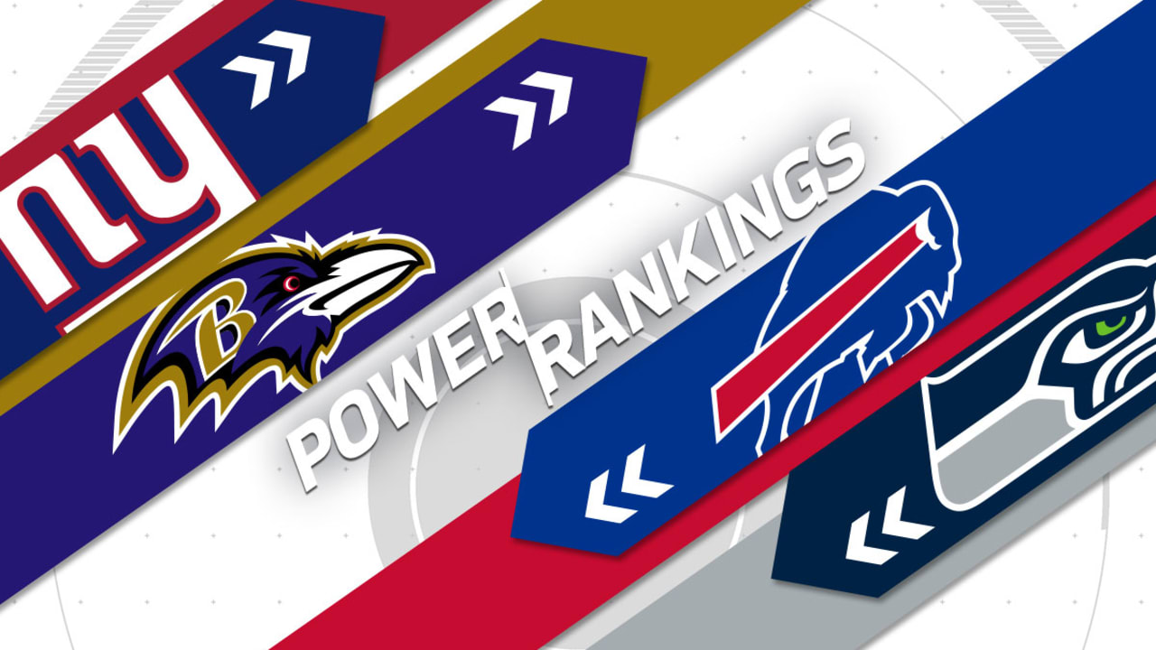 Nfl Power Rankings Giants Climb After 18 Draft Bills Drop