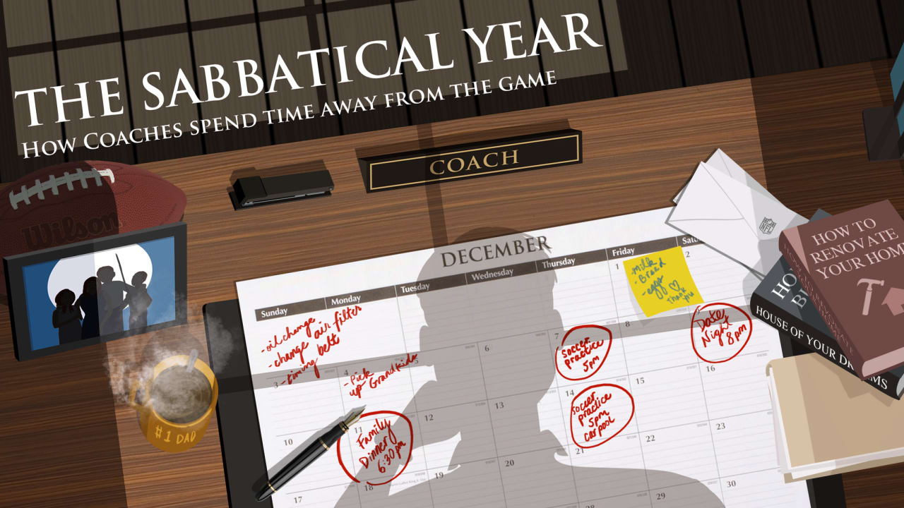 theSabbaticalYear_1700x760_v3