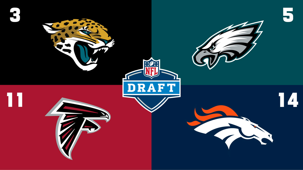 2022 NFL Draft order: Giants, Jaguars, Jets moving up in top 10