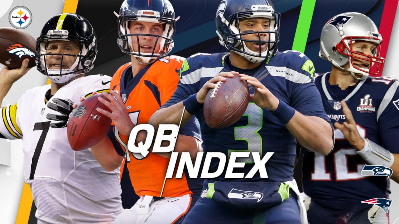 qbindex2-170920-sl