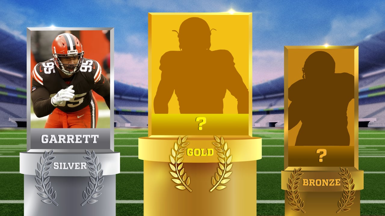 Best NFL pass rushers heading into 2021 season? Analysts reveal gold