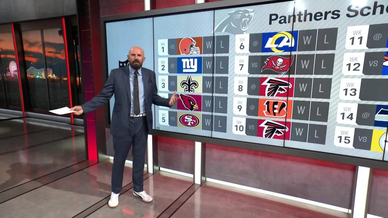 NFL Network's Adam Rank predicts every team's 2022 NFL record game-by-game