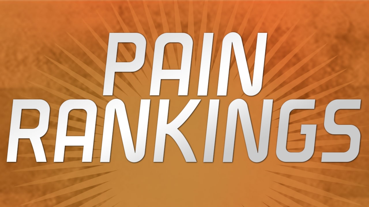 Pain Rankings: No. 5, the Minnesota Vikings