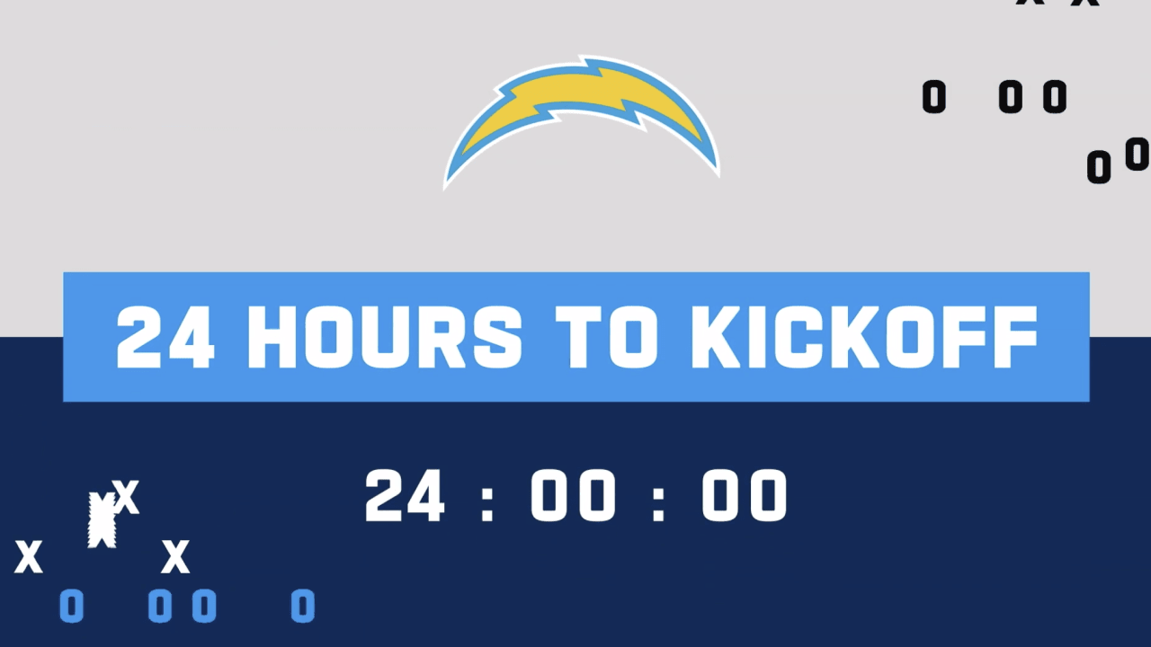 24 Hours to Kickoff: Commanders