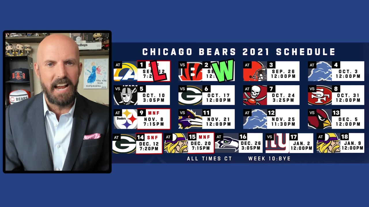 NFL Network Adam Rank's game-by-game predictions for Chicago Bears in 2023