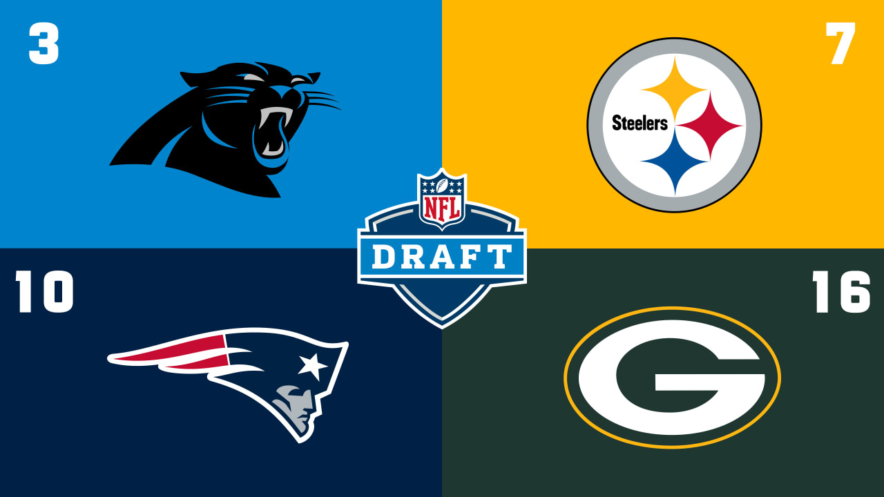 2023 NFL Draft order for Round 1, top needs for all 32 teams