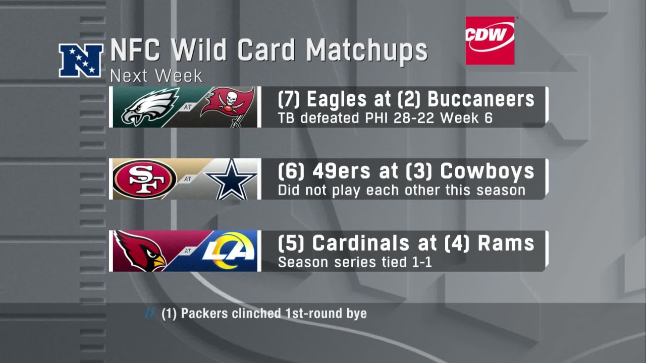 A look at NFC playoff matchups for Super Wild Card Weekend