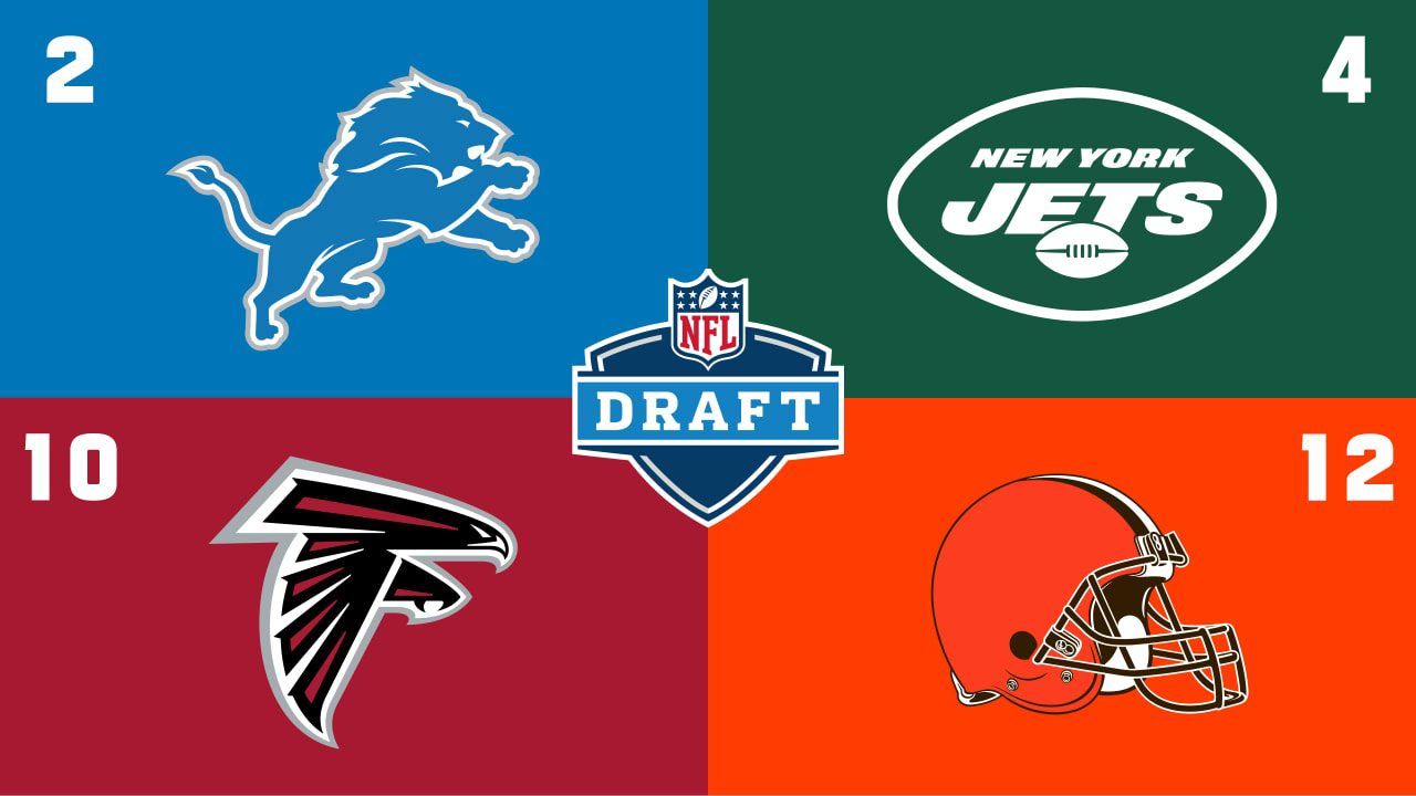 2022 NFL draft: See the order of picks for Rounds 2-3