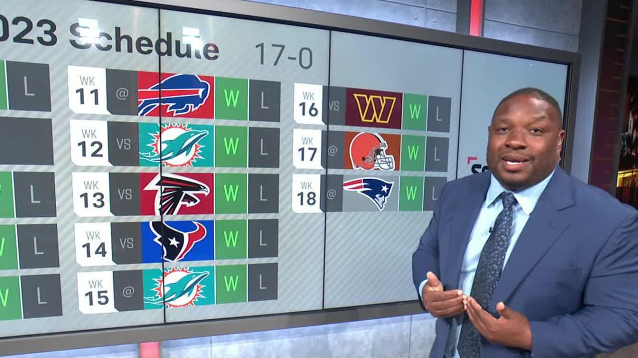 Which NFL team has toughest 2023 schedule? – NBC10 Philadelphia