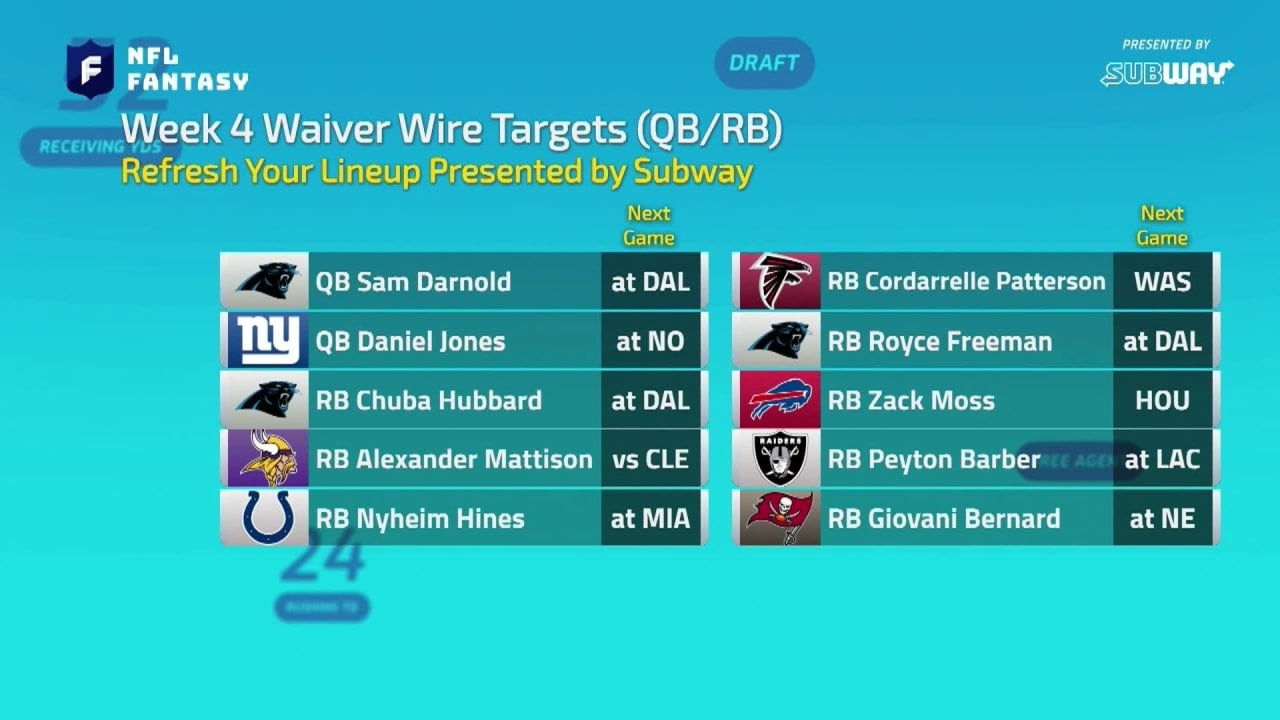 Week 4 Waiver Wire 2025 Schedule Gerri Cornelia