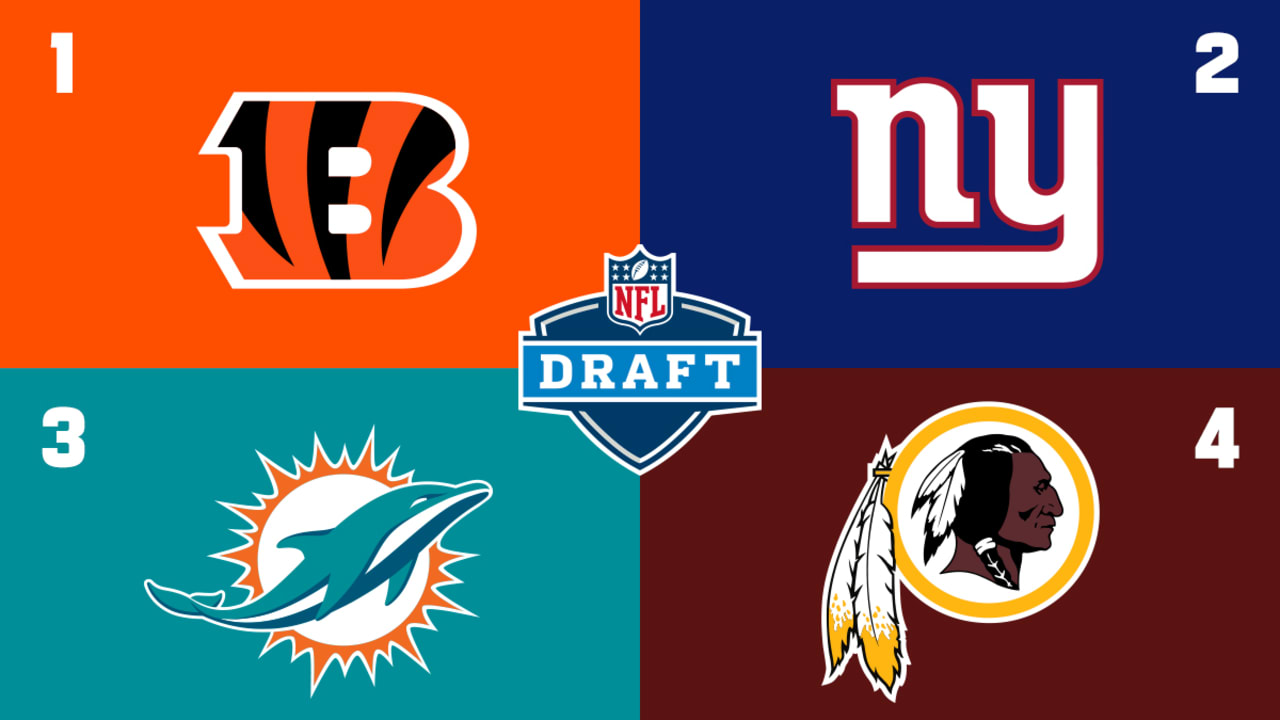 Nfl Draft 2020 Order Sale -  1696126433