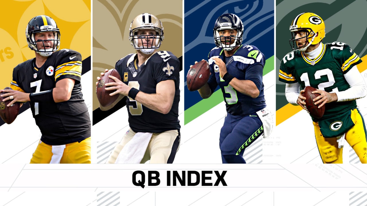 NFL - QB Index: Week 6 1. Philip Rivers 2. Peyton Manning 3. Aaron Rodgers  FULL: