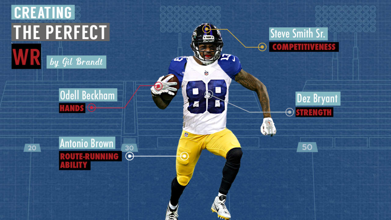 The perfect WR Odell Beckham's hands, Dez Bryant's strength