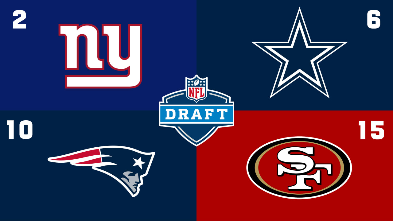 New York Giants Drop from No. 2 in Updated NFL Draft Order