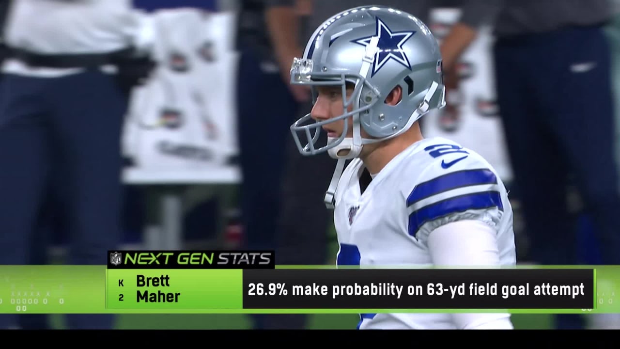 Next Gen Stats Dallas Cowboys kicker Brett Maher's 63yard FG had a 26