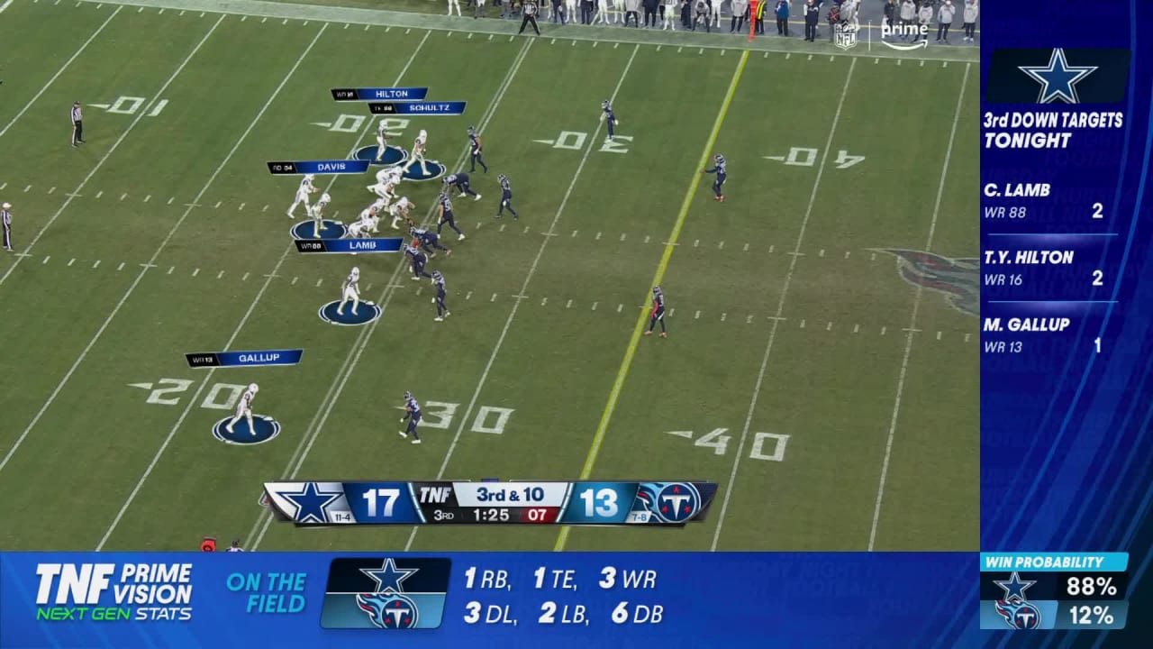 Dallas Cowboys wider receiver T.Y. Hilton gets All-22 treatment on  well-designed drag concept for 27-yard gain