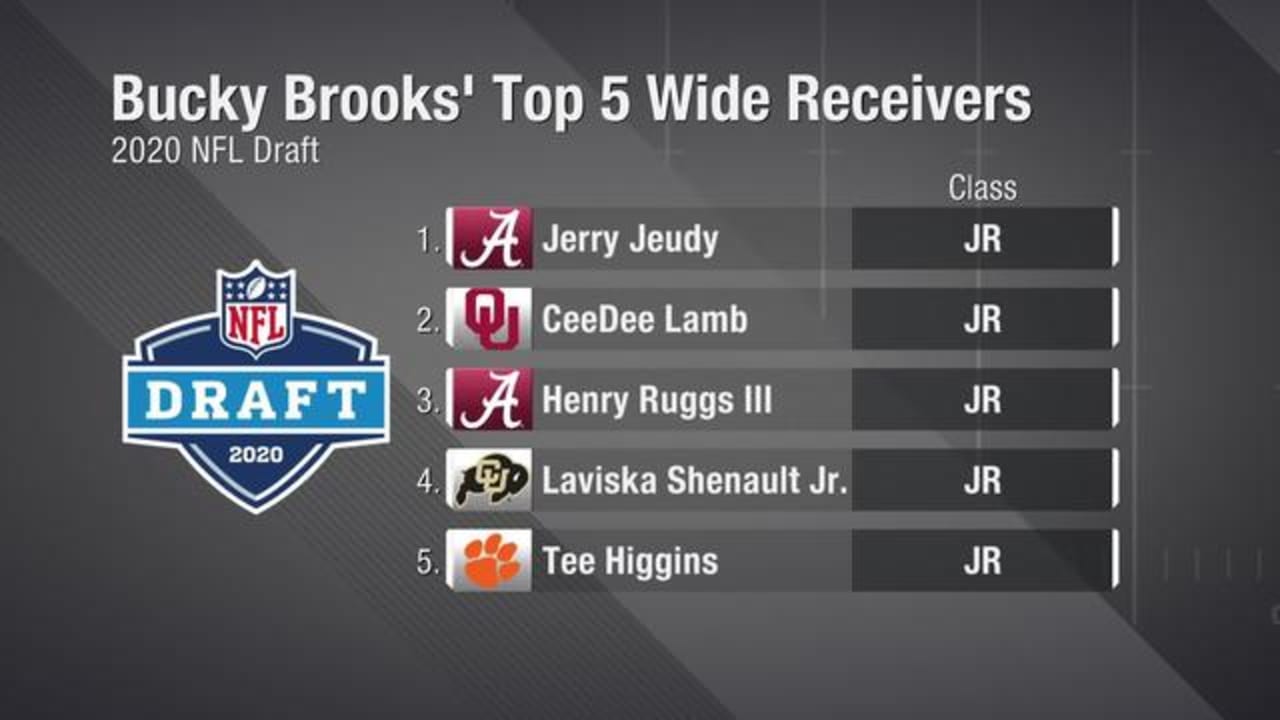 CeeDee Lamb, Jerry Jeudy and more second-year breakout candidates, NFL  News, Rankings and Statistics