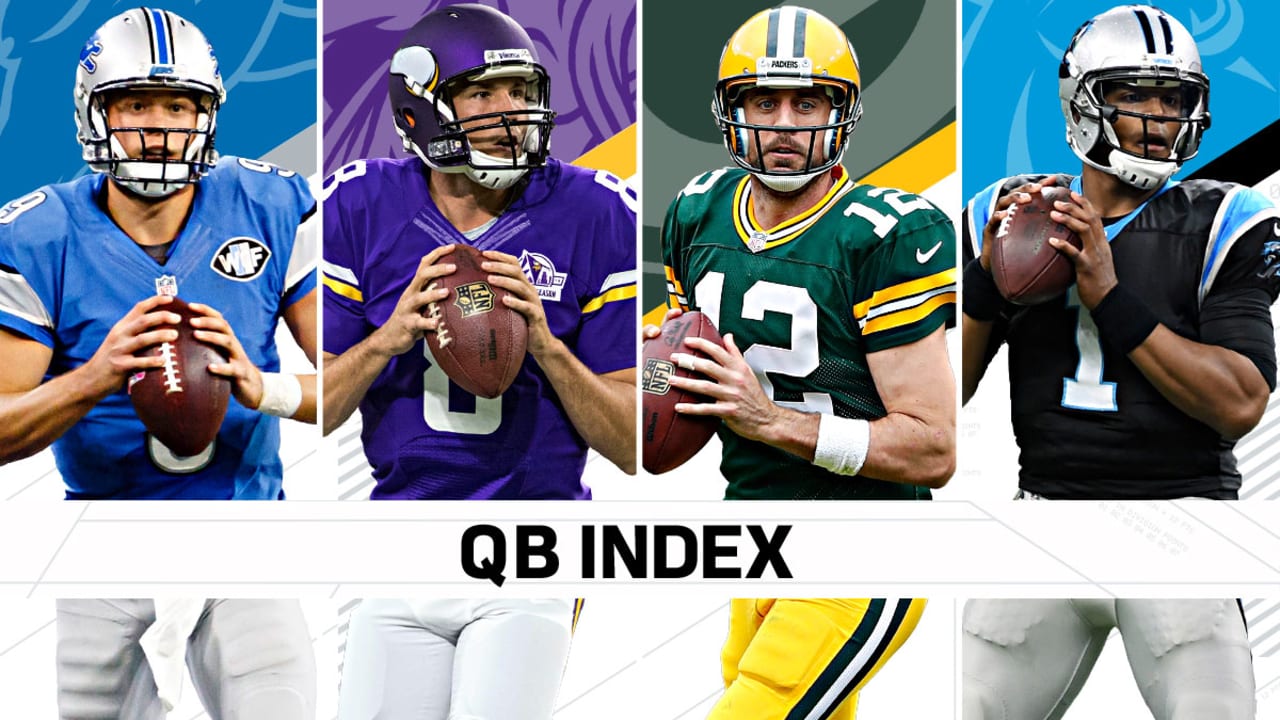 qbindex-161019-sl