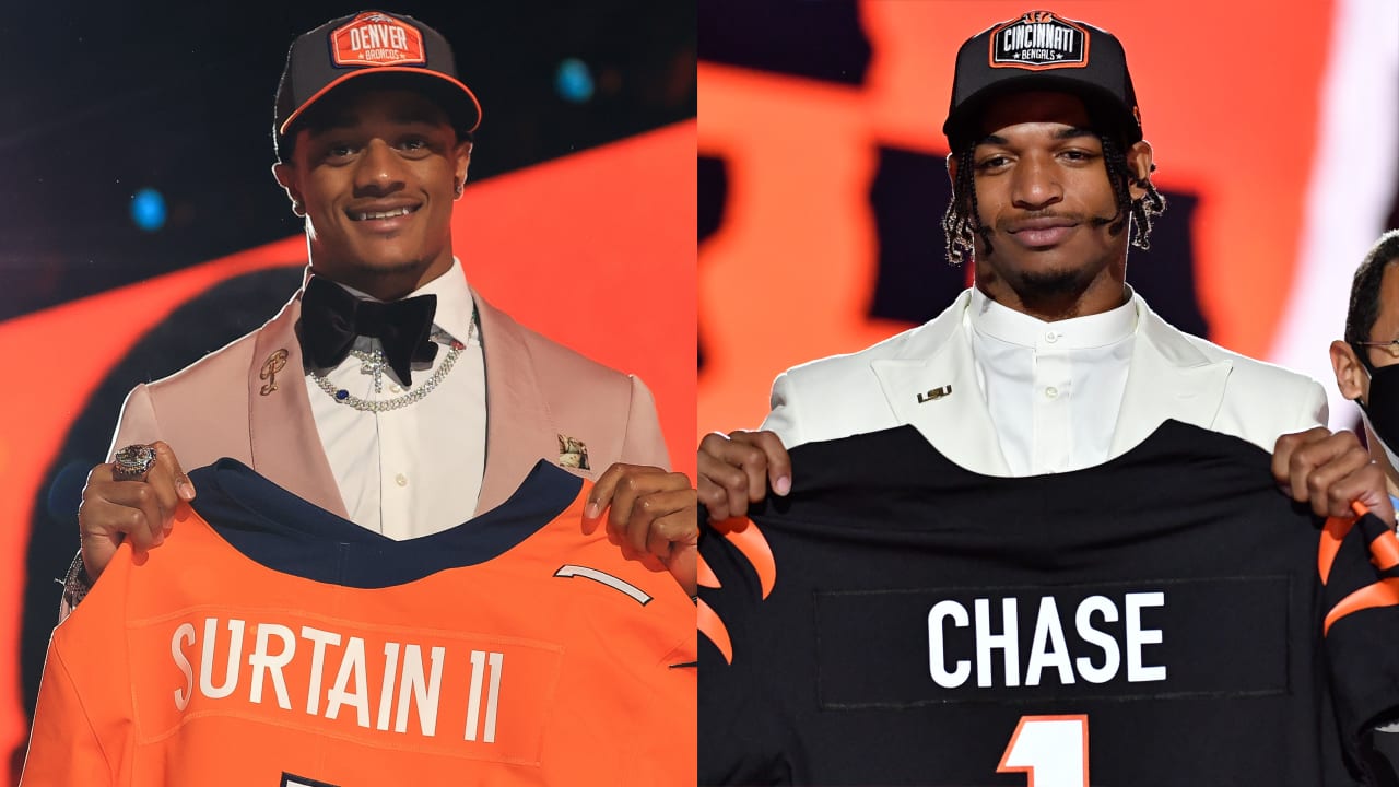 Best Head to head Rookie Matchups On 2021 Schedule NFL Total Access 