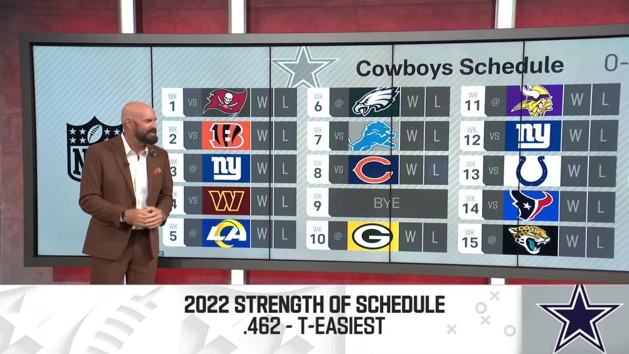 NFL Network's Adam Rank predicts every team's 2022 NFL record game-by-game