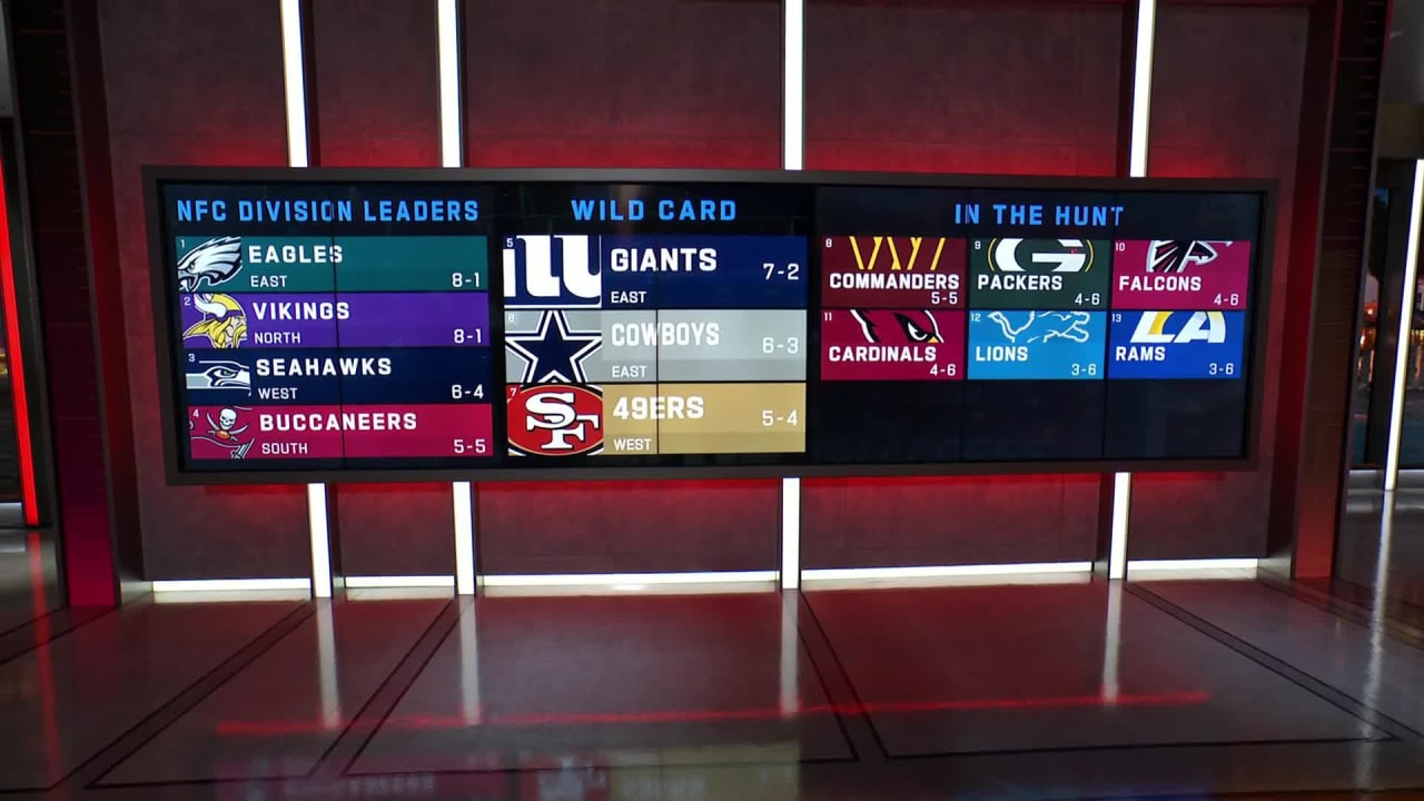 current nfl standings 2022
