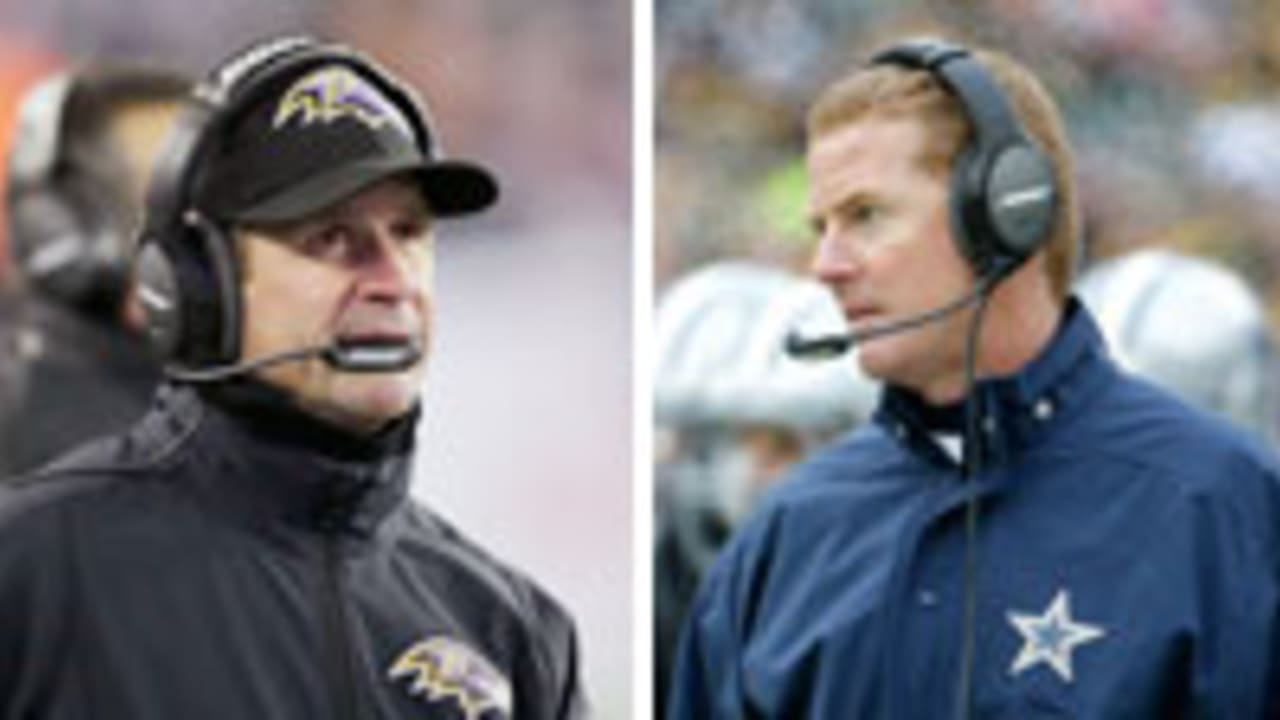 NFL announces Pro Bowl coaching staffs