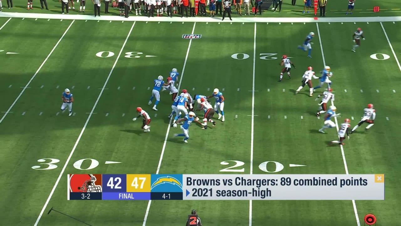 Chargers Beat Browns, 47-42, in Week 5 of 2021 Season