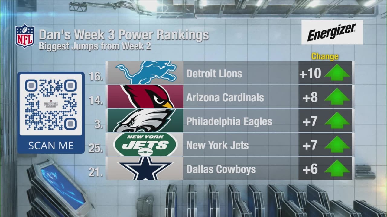 nfl week 3 rankings