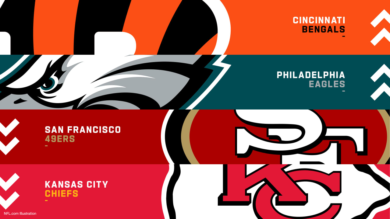 NFL playoffs: Bengals vs Chiefs and 49ers vs Rams in conference  championship games