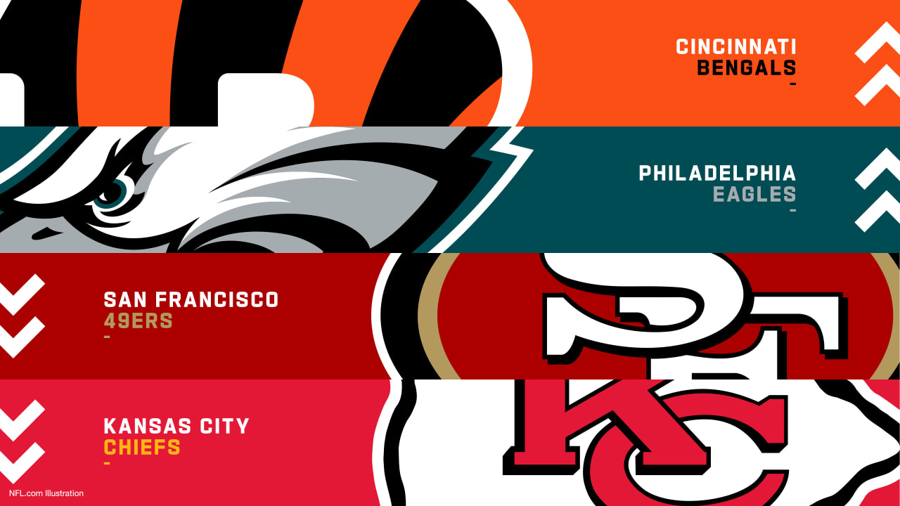 NFL Power Rankings, Championship Sunday: Bengals, Eagles ride high