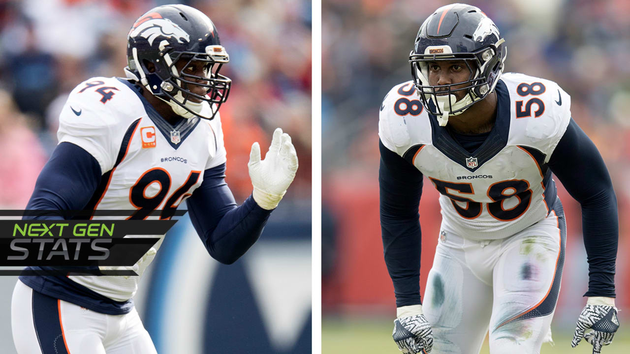 Denver Broncos lead list of Top10 pass rushing teams