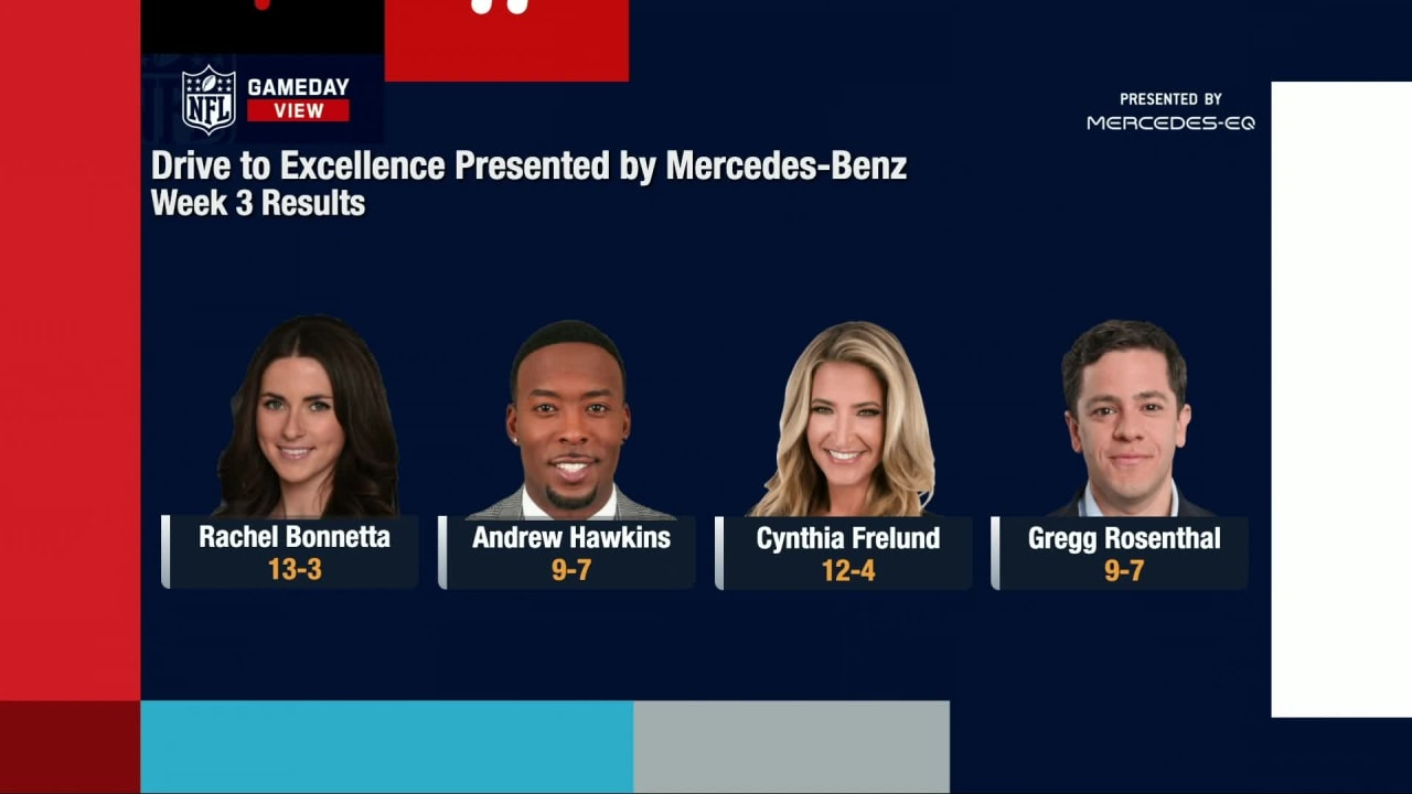 Week 4 Drive to Excellence presented by Mercedes-EQ