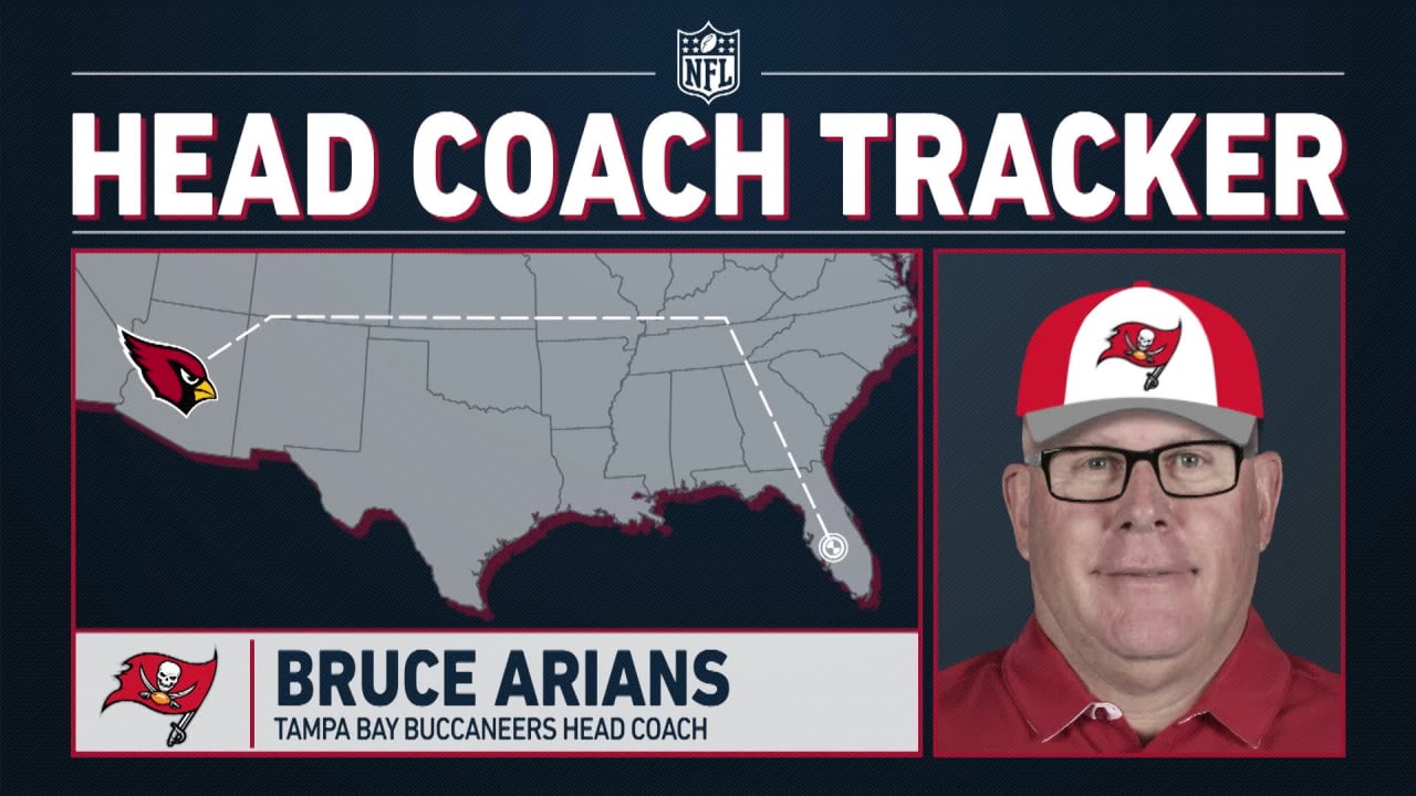 Coaching tracker Every new head coach in 2019