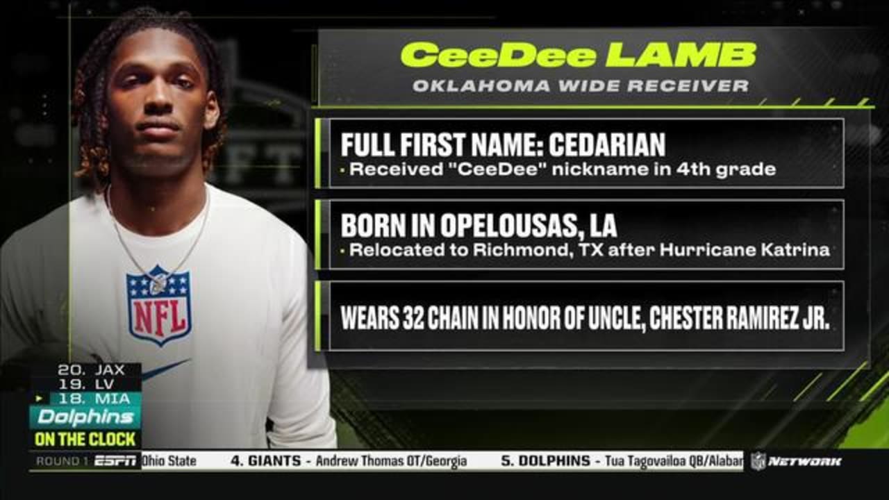 Cowboys select Oklahoma Sooners WR CeeDee Lamb with No. 17 overall pick in  the NFL draft