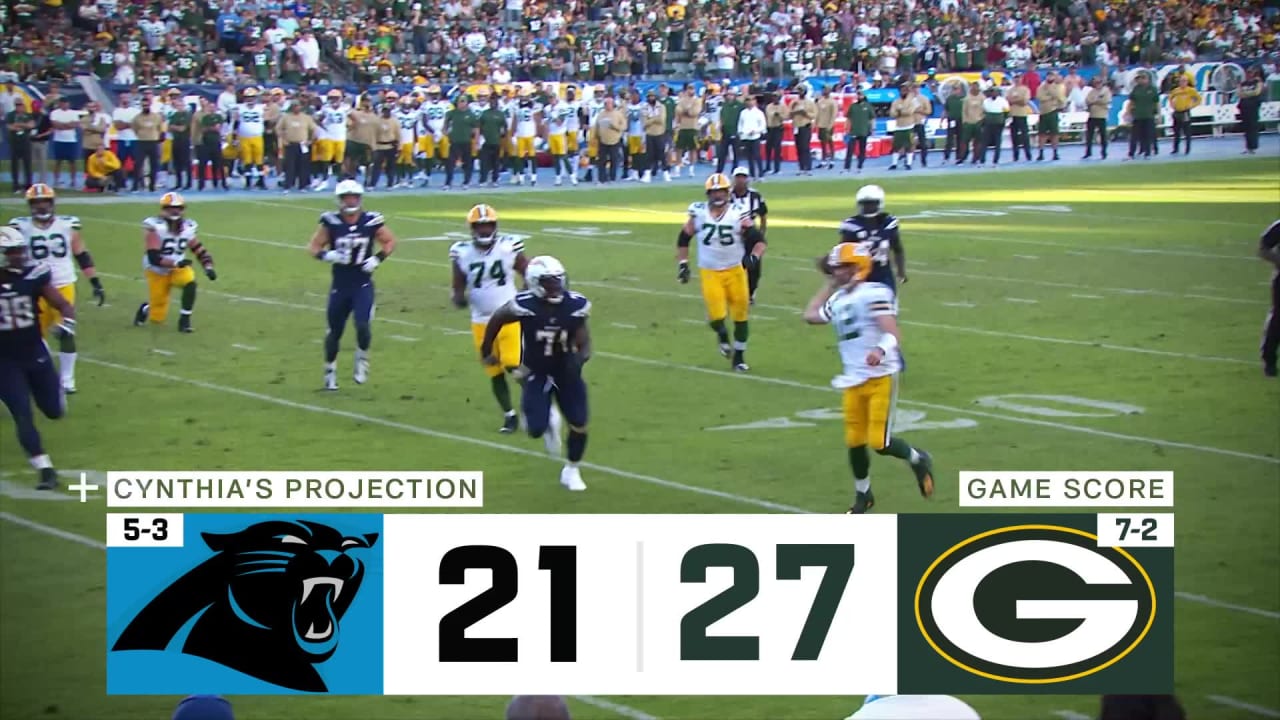 game-theory-week-10-win-probabilities-score-projections
