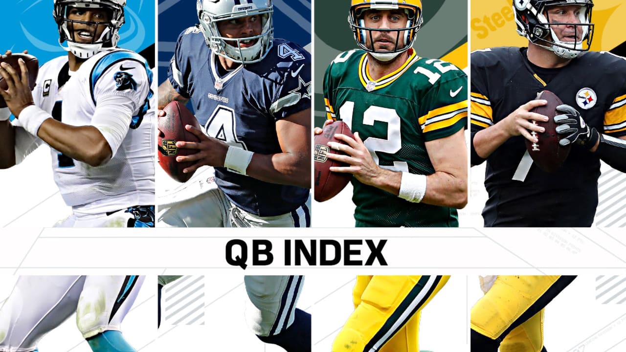 qbindex-161109-sl.jpg