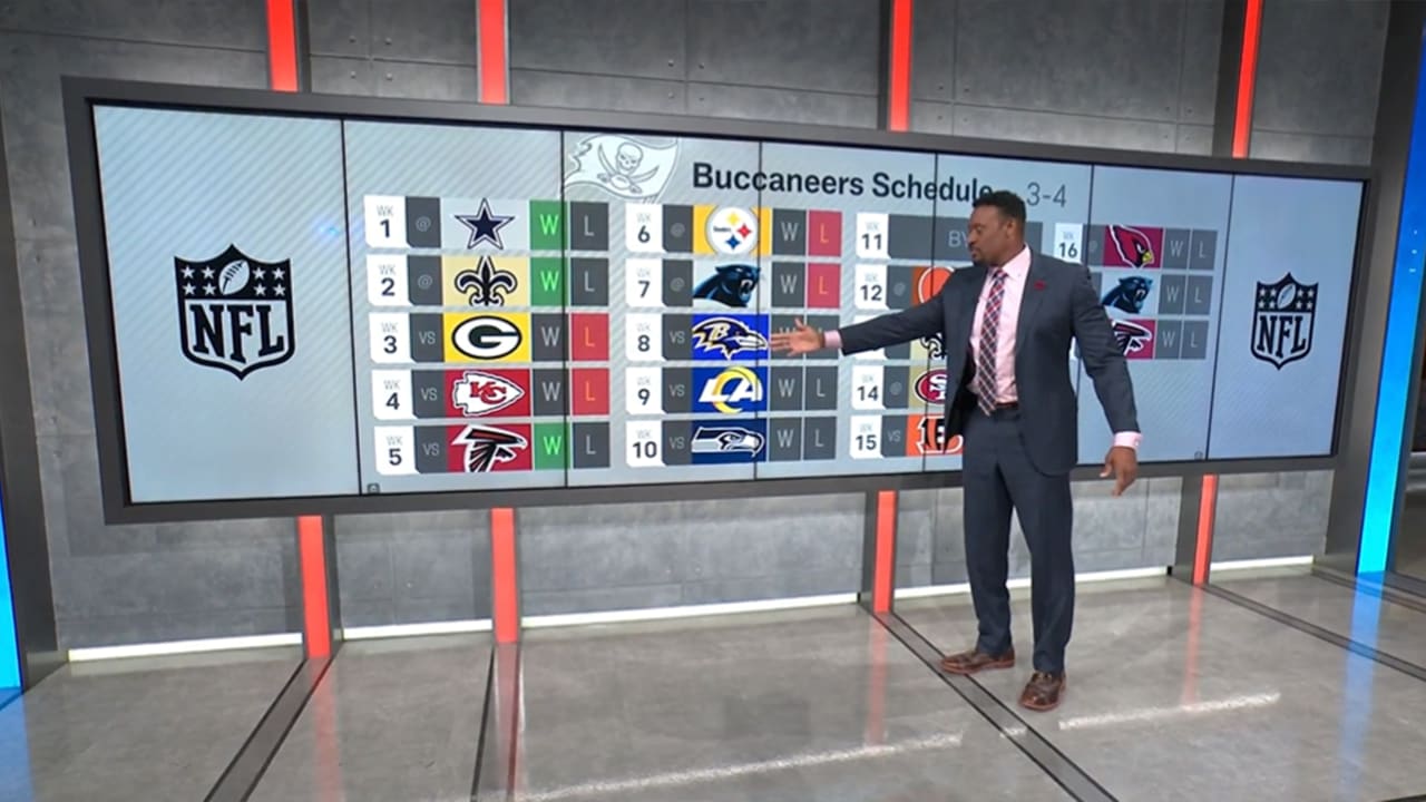 NFL Network's Willie McGinest predicts Tampa Bay Buccaneers' record with remaining  schedule