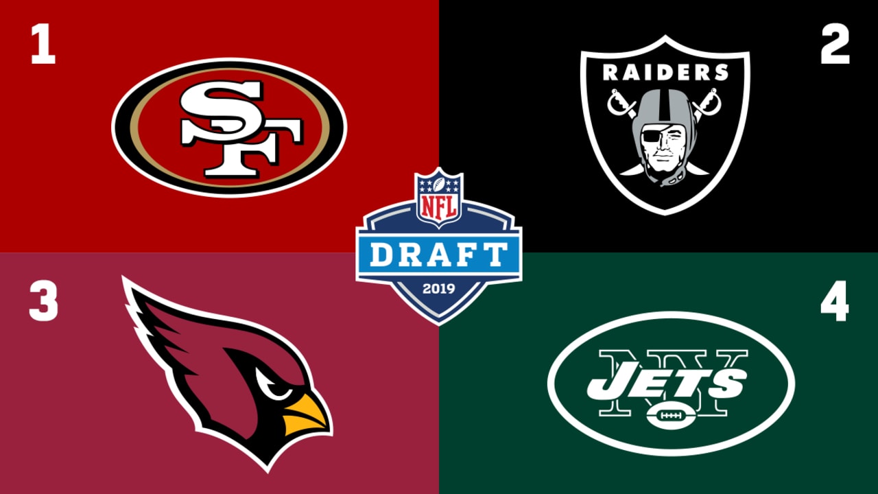 2019 NFL Draft order, team needs: 49ers No. 1; Eagles in top 16